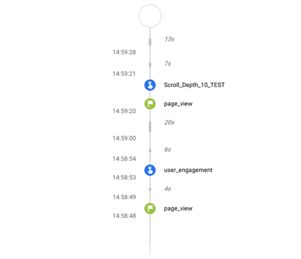 ga4 events ga4 events