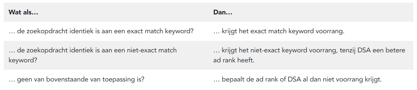 logisch redeneren logisch redeneren